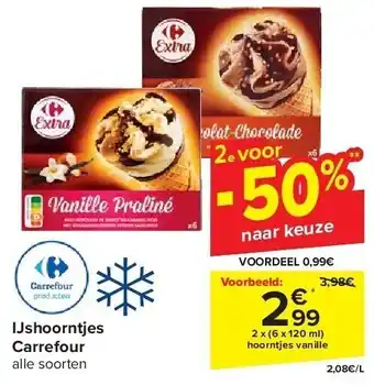 Carrefour IJshoorntjes Carrefour aanbieding