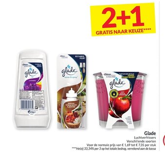 Intermarché Glade aanbieding