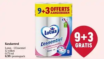 Delhaize Keukenrol aanbieding