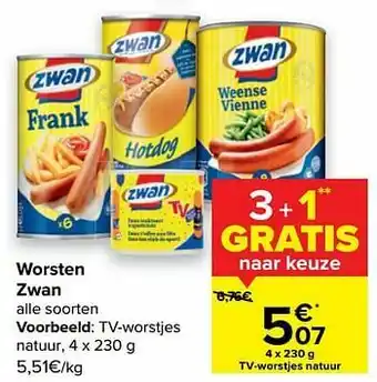 Carrefour Zwan tv-worstjes natuur aanbieding