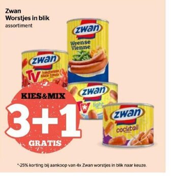 Spar Zwan Worstjes in Blik aanbieding
