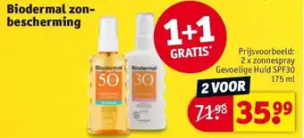 Kruidvat Biodermal zonbescherming aanbieding