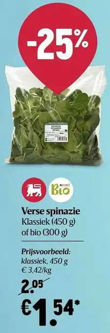 Verse spinazie klassiek