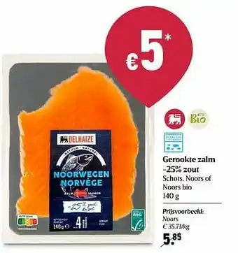 Delhaize Gerookte zalm noors aanbieding