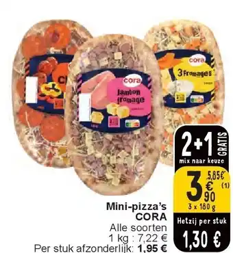 Cora Mini-pizza’s CORA aanbieding