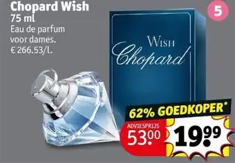 Kruidvat Chopard Wish aanbieding