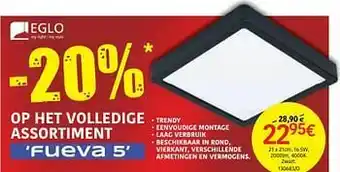 Inbouw- spots zwart