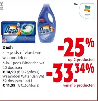 Colruyt Dash aanbieding