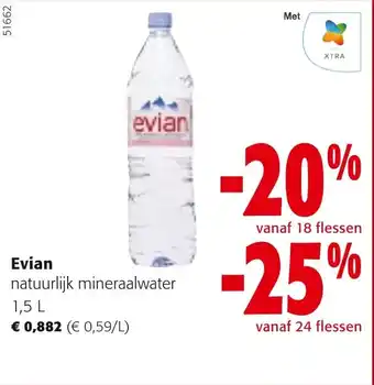 Colruyt Evian natuurlijk mineraalwater 1.5 L aanbieding