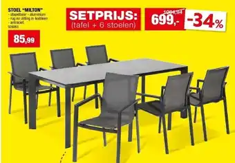Hubo STOEL “MILTON” aanbieding