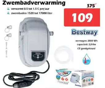 Zwembadverwarming