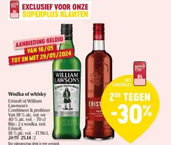 Delhaize Wodka of whisky aanbieding