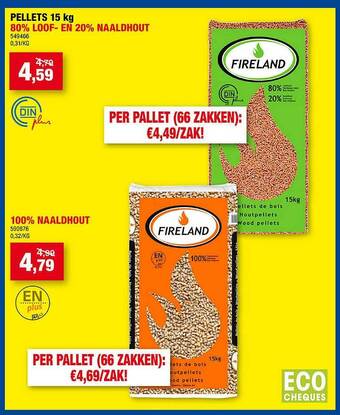Hubo Pellets 15 Kg aanbieding