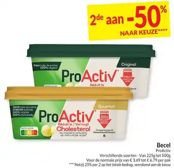 Intermarché Becel ProActiv aanbieding