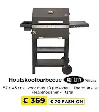 Molecule Houtskoolbarbecue aanbieding