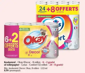 Delhaize Keukenrol aanbieding