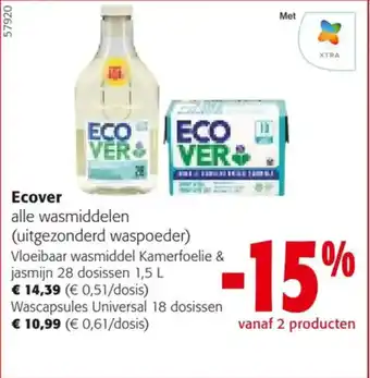 Colruyt Ecover aanbieding