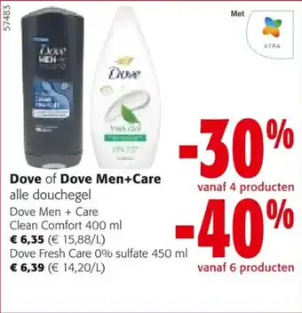 Colruyt Dove of Dove Men+Care aanbieding