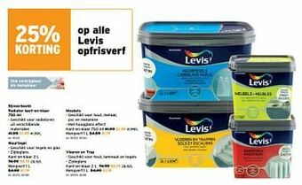 GAMMA Radiator kant-en-klaar aanbieding