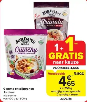 Carrefour Gamma ontbijtgranen Jordans aanbieding