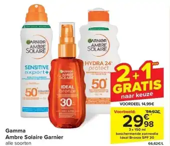 Carrefour Gamma Ambre Solaire Garnier aanbieding