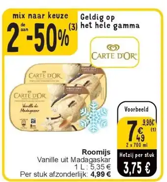Cora Roomijs aanbieding