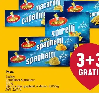 Delhaize Pasta aanbieding