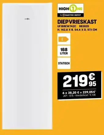 DIEPVRIESKAST