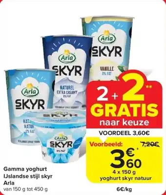 Carrefour Gamma yoghurt IJslandse stijl skyr Arla aanbieding