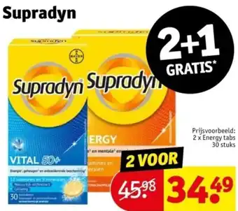 Kruidvat Supradyn aanbieding