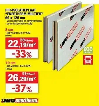 Hubo Pir-isolatieplaat “enertherm multifit aanbieding