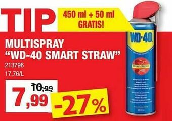 Hubo Multispray wd-40 smart straw aanbieding
