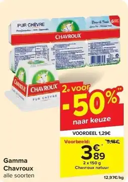 Gamma Chavroux