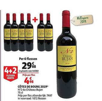 Auchan Côtes De Bourg 2019 aanbieding