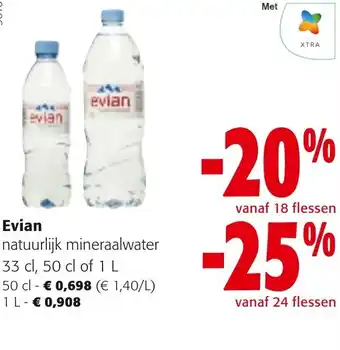 Colruyt Evian natuurlijk mineraalwater aanbieding