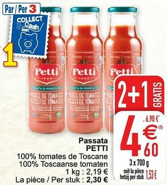 Cora Passata petti aanbieding