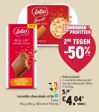 Delhaize Gevulde chocolade of ijs aanbieding
