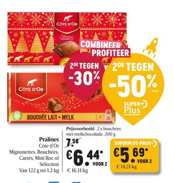 Delhaize Pralines aanbieding