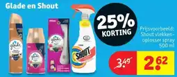 Kruidvat Glade en Shout aanbieding