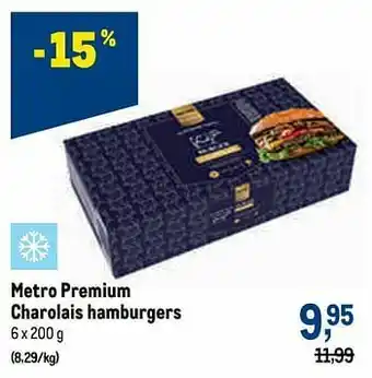 Makro Metro premium charolais hamburgers aanbieding