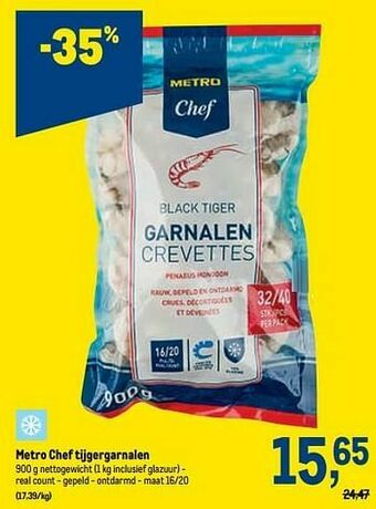 Makro Metro chef tijgergarnalen aanbieding