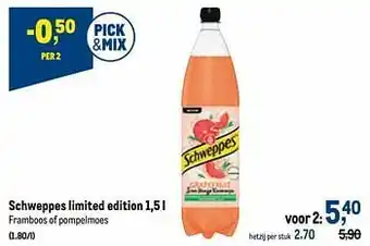 Makro Schweppes limited edition aanbieding