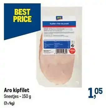 Makro Aro kipfilet aanbieding