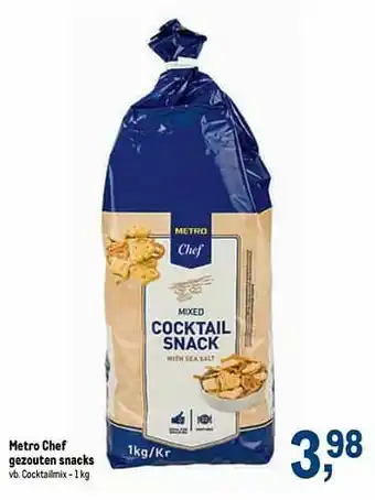 Makro Metro chef gezouten snacks cocktailmix aanbieding
