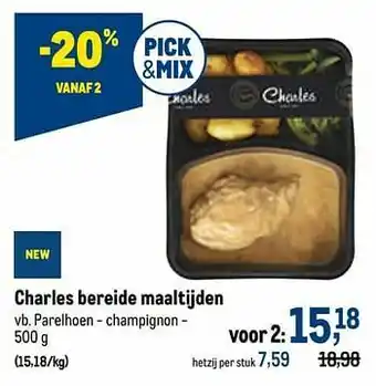 Charles bereide maaltijden parelhoen - champignon