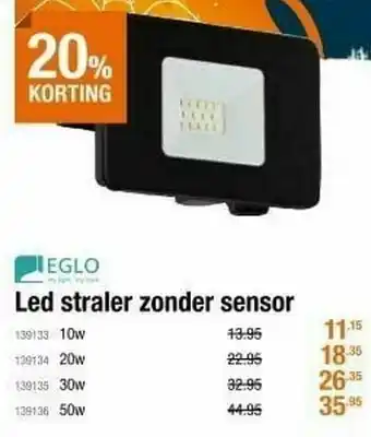 Cevo Led straler zonder sensor 10w aanbieding