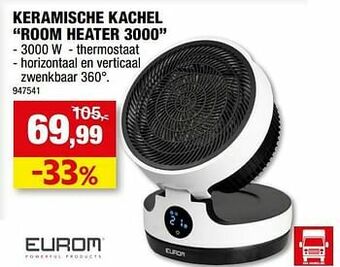 Hubo Eurom keramische kachel room heater 3000 aanbieding