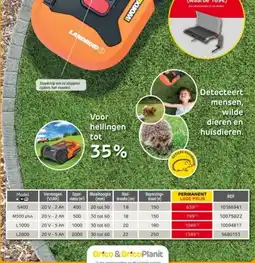 Brico Ava hogedrukreiniger Master P80 XL 2800W - 160 bar - 600l/u - slang van 10m - terrasreiniger - roterende sproeikop aanbieding