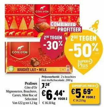 Bouchées met melkchocolade