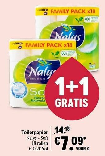 Delhaize Toiletpapier nalys aanbieding